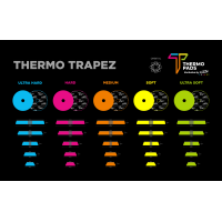ZviZZer Thermo Trapez Pads