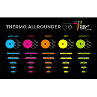 ZviZZer Thermo Allrounder Pad