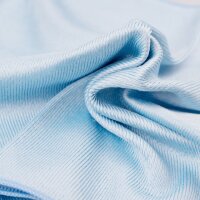 ServFaces Glass Cleaning Towel 40x40 350 GSM Nasse Anwendung 2er Set