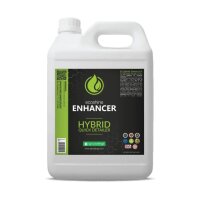 IGL Coatings Ecoshine Enhancer Quick Detailer –...